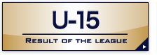 U-1５